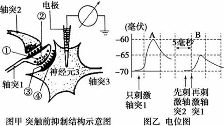 爱游戏官网_炎亚纶爱抚15岁嫩妹脸被摸腹肌 美眉直呼好硬(图1) 爱游戏官网