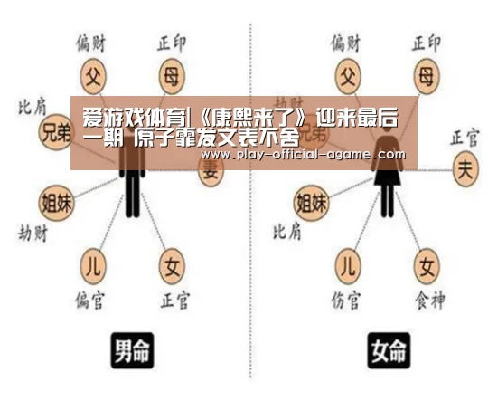 爱游戏体育|《康熙来了》迎来最后一期 原子霏发文表不舍(图4) 爱游戏体育App下载